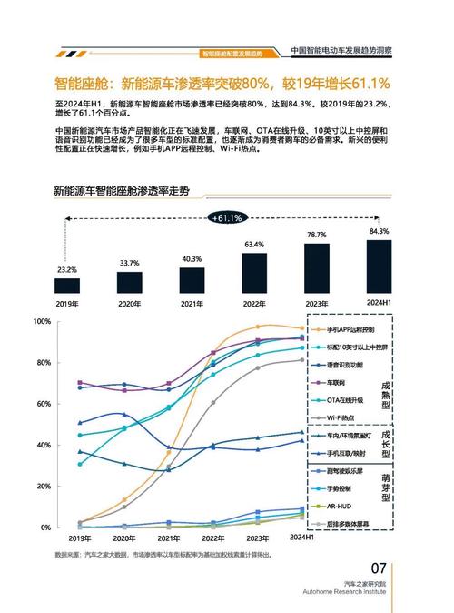 惠州博罗县银建兴企业管理咨询起亚对未来市场的预测，名爵汽车品牌文化的传播